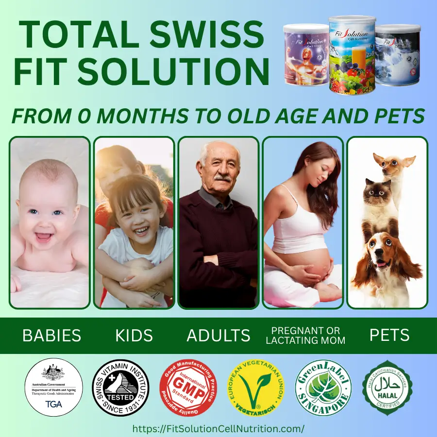 TOTAL SWISS FIT SOLUTION From 0 to Old Age