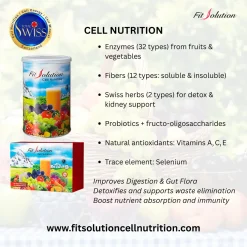 Total Swiss Cell Nutrition